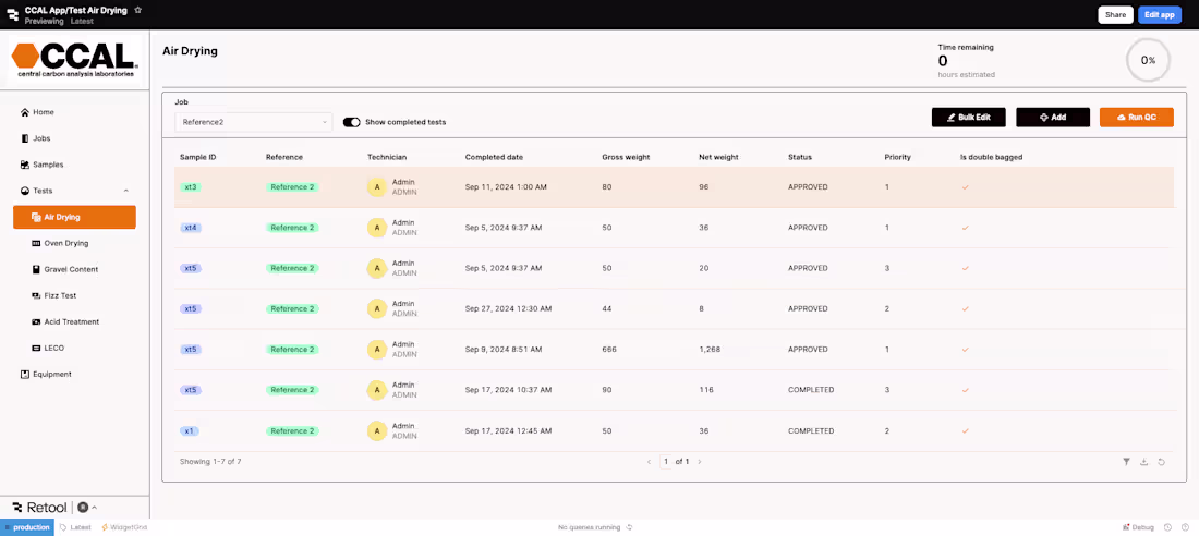Cover image for Custom Internal Platform Development