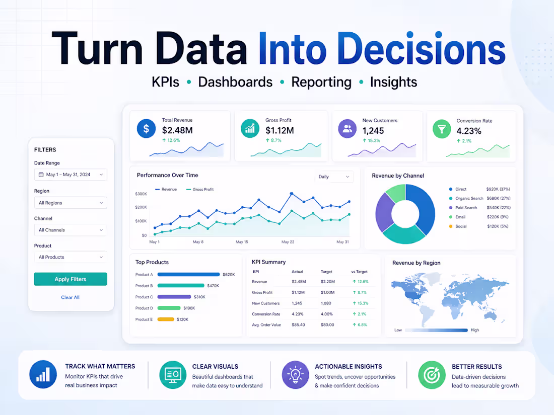 Cover image for Custom Excel KPI & Reporting Dashboard