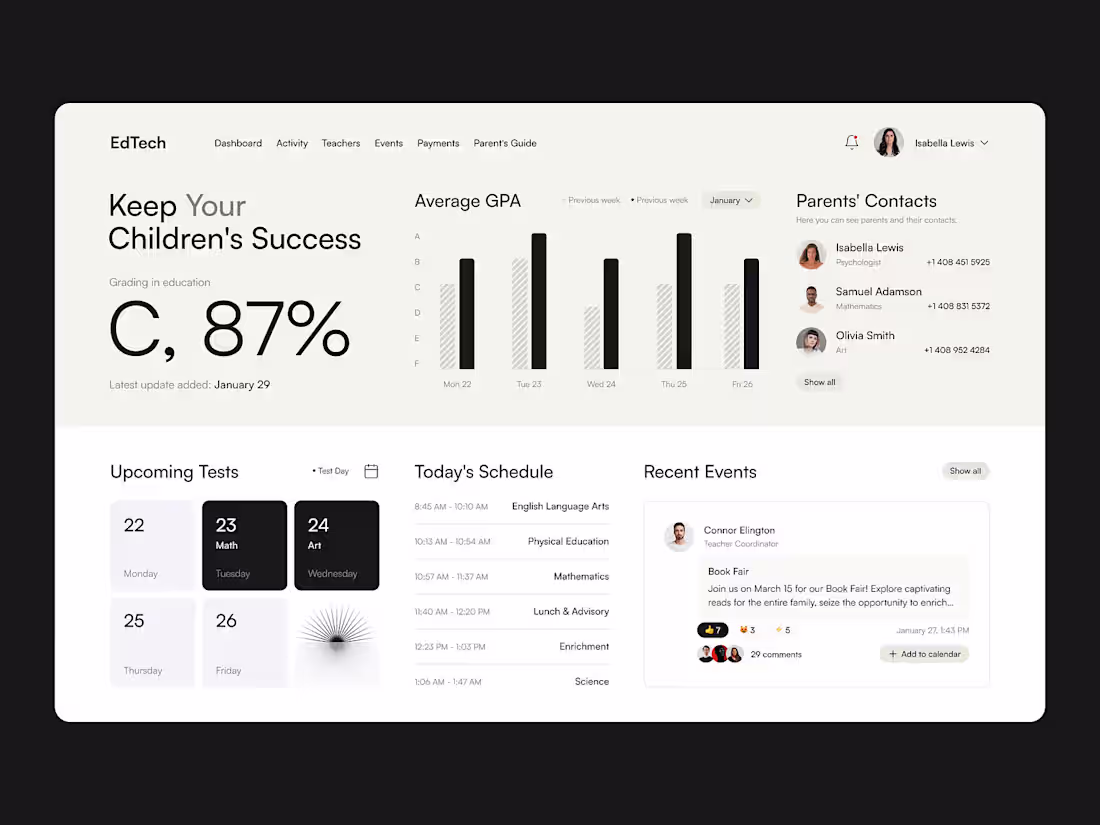 Cover image for UI/UX Design
