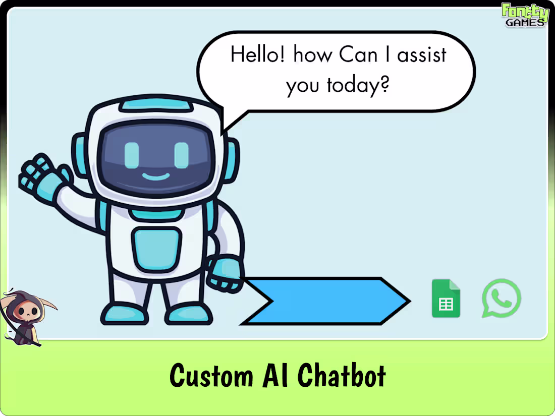 Cover image for Custom AI Chatbot