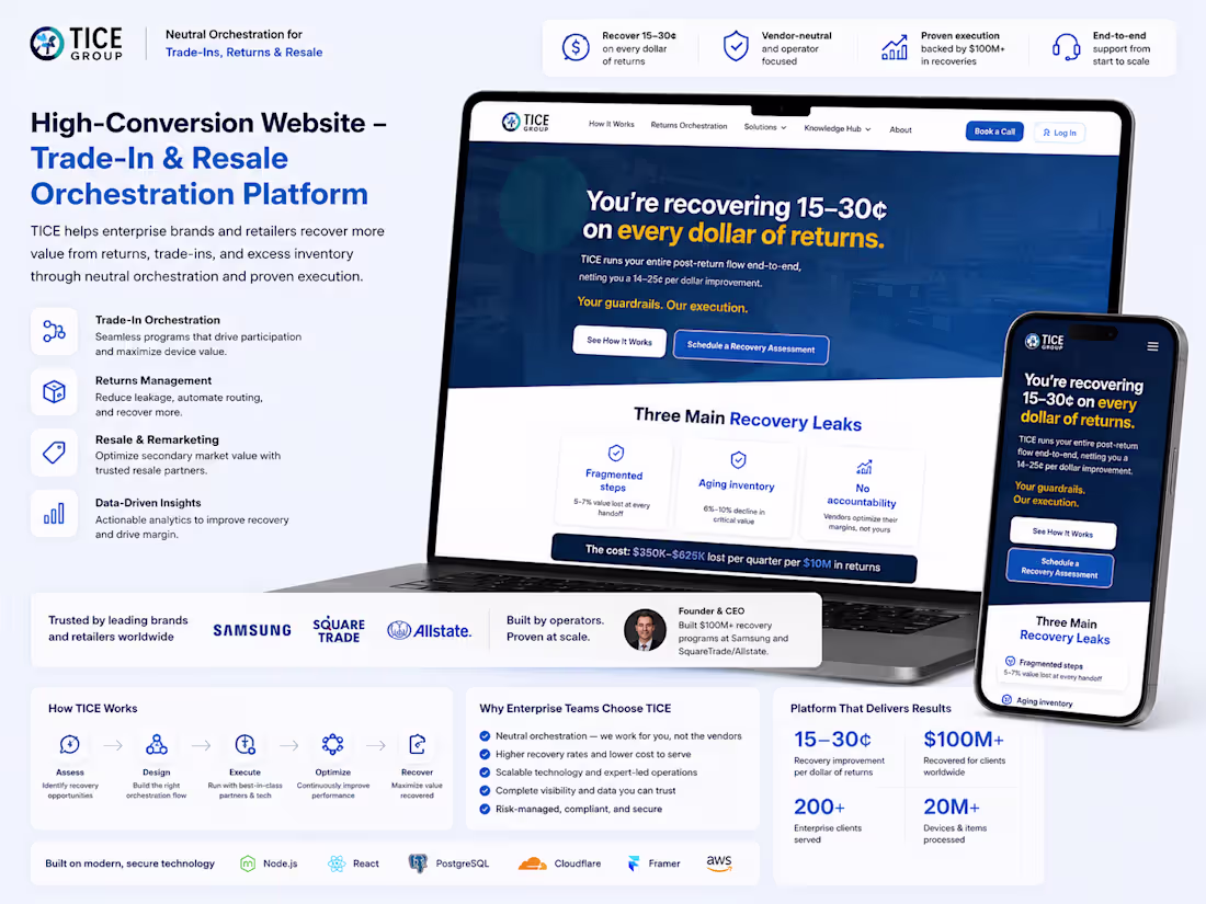 Cover image for High-Conversion Website – Trade-In &