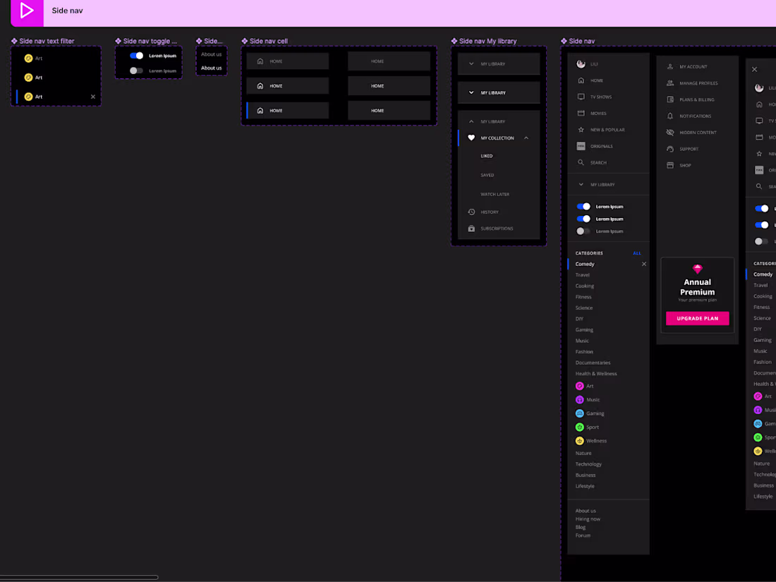 Cover image for UI Design