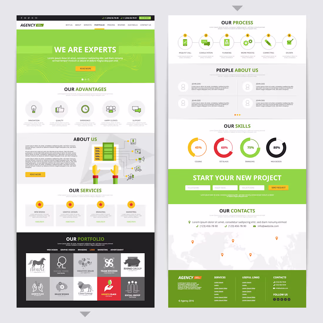 Cover image for Looking for a professional WordPress website designer? You’r...