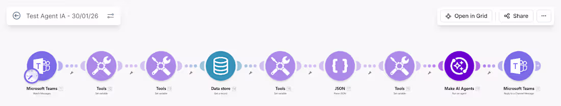 Cover image for Microsoft Teams AI Agent with