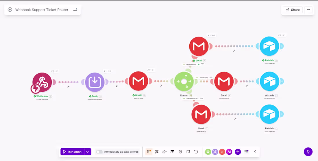 Cover image for Webhook-triggered automation that receives data