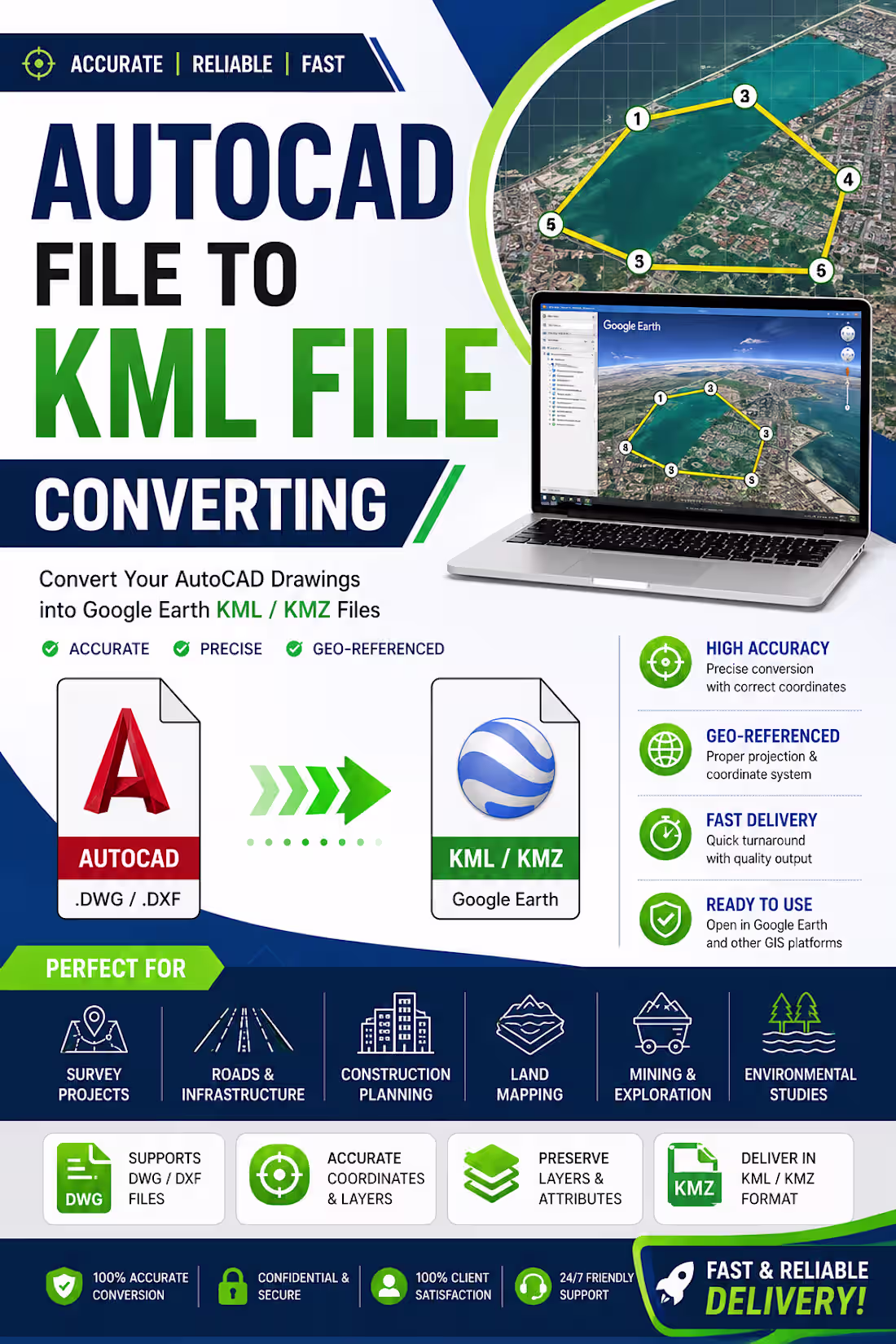 Cover image for Converting autoCAD file into google earth kmz file