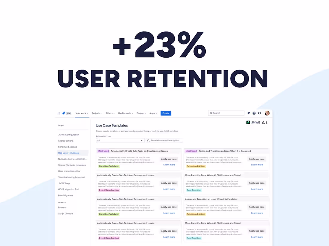 Cover image for Increasing Retention with a Templates