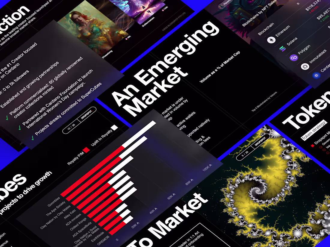 Cover image for Dropspot Investor Deck | Market Monopoly Challenge