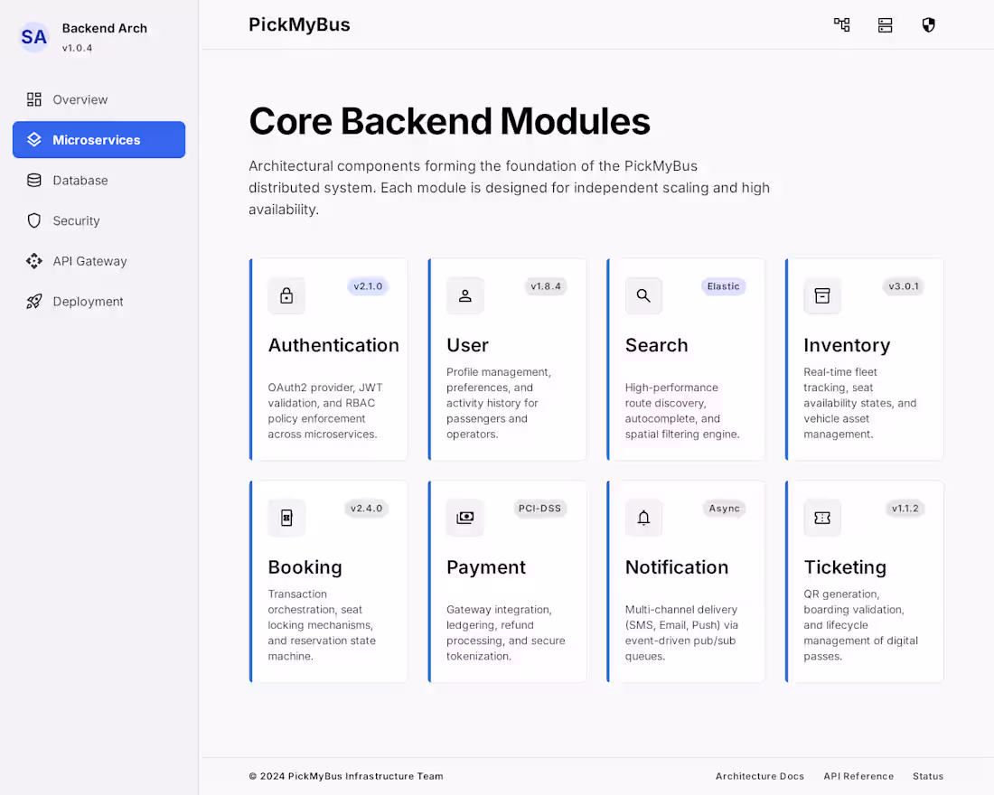 Cover image for Bus Booking Backend