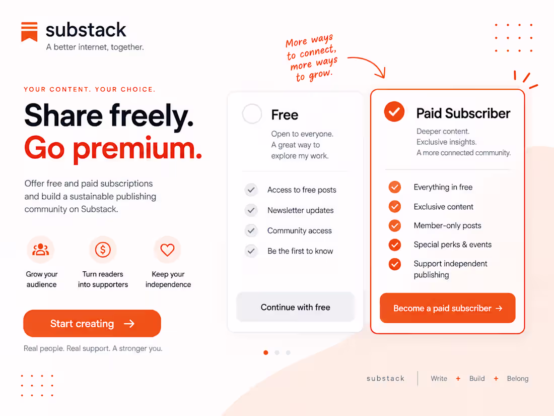 Cover image for Substack Paid Monetization & Stripe Integration