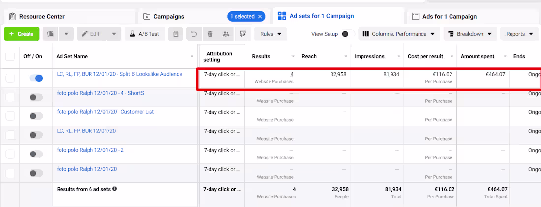 Cover image for Facebook & Instagram Ad Reports