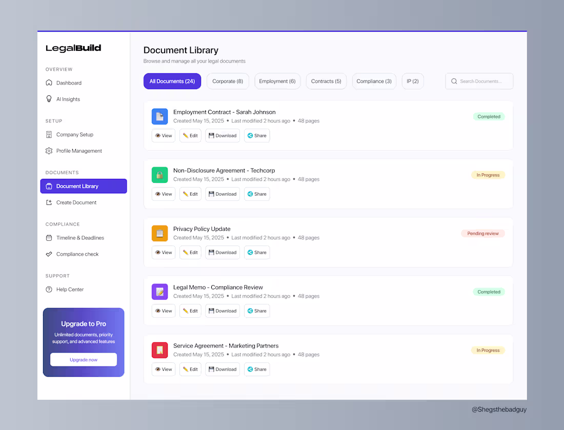 Cover image for AI-Powered Saas Dashboard