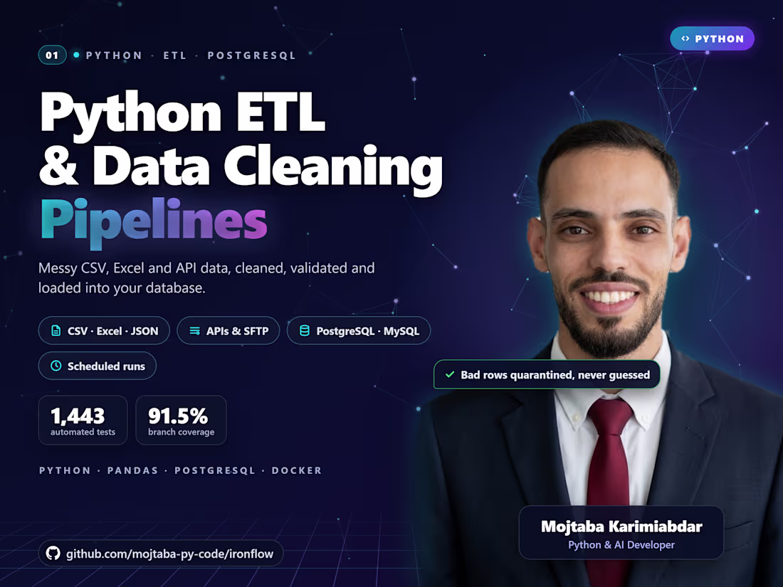 Cover image for Python ETL Pipeline & Data Cleaning