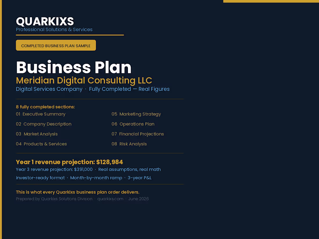 Cover image for Comprehensive Digital Services Company Business Plan