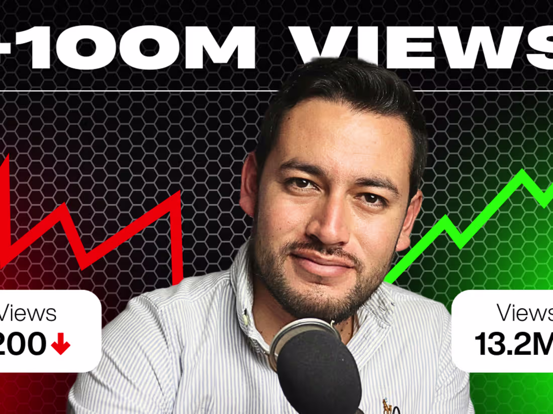 Cover image for Youtube Thumbnail Design