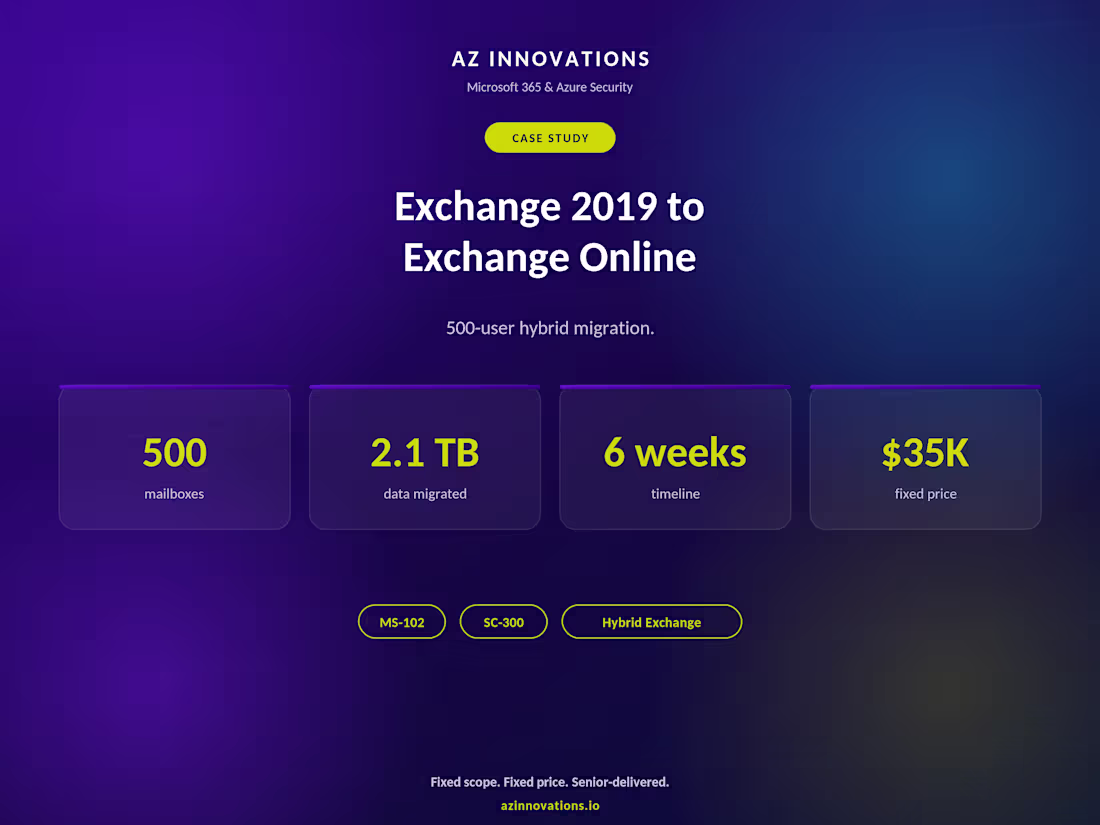 Cover image for Exchange 2019 to Exchange Online