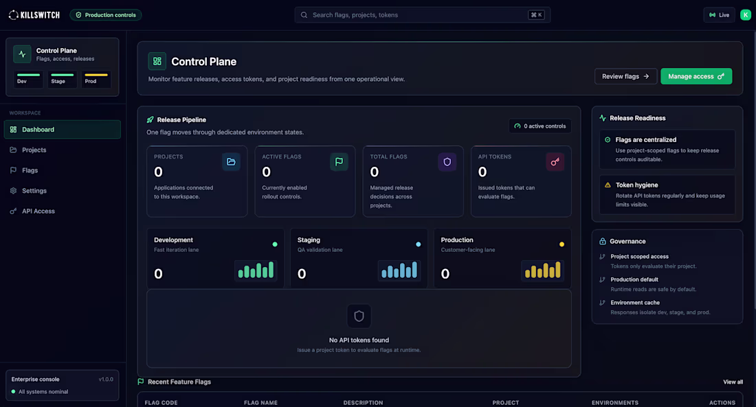 Cover image for Kill Switch - FeatureFlag Management App