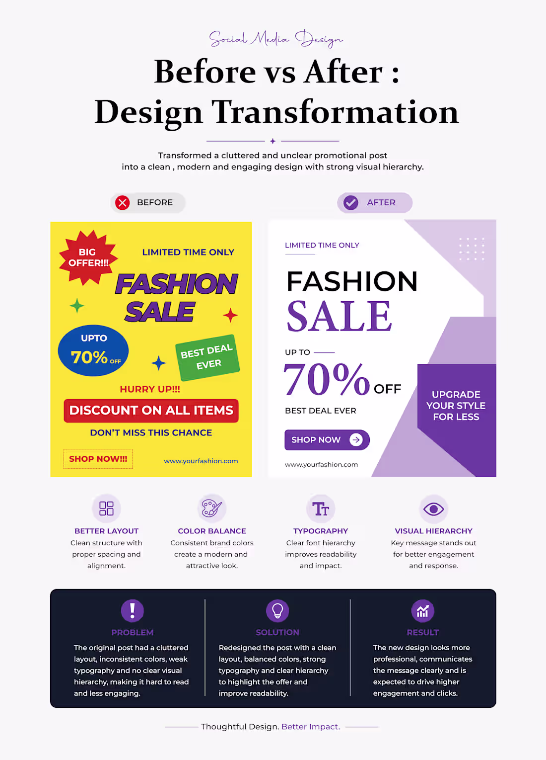 Cover image for Before vs After: Social Media Design Transformation