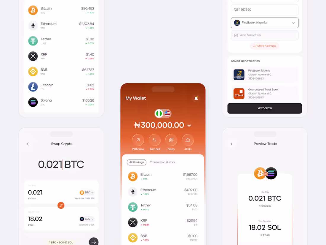 Cover image for Dtunes - Redesign of Fintech app core experiences