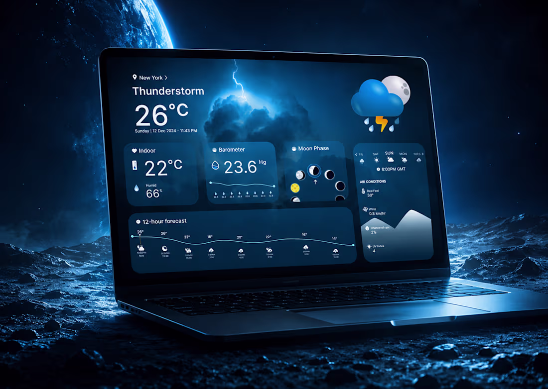 Cover image for Title: Weather Dashboard UI —