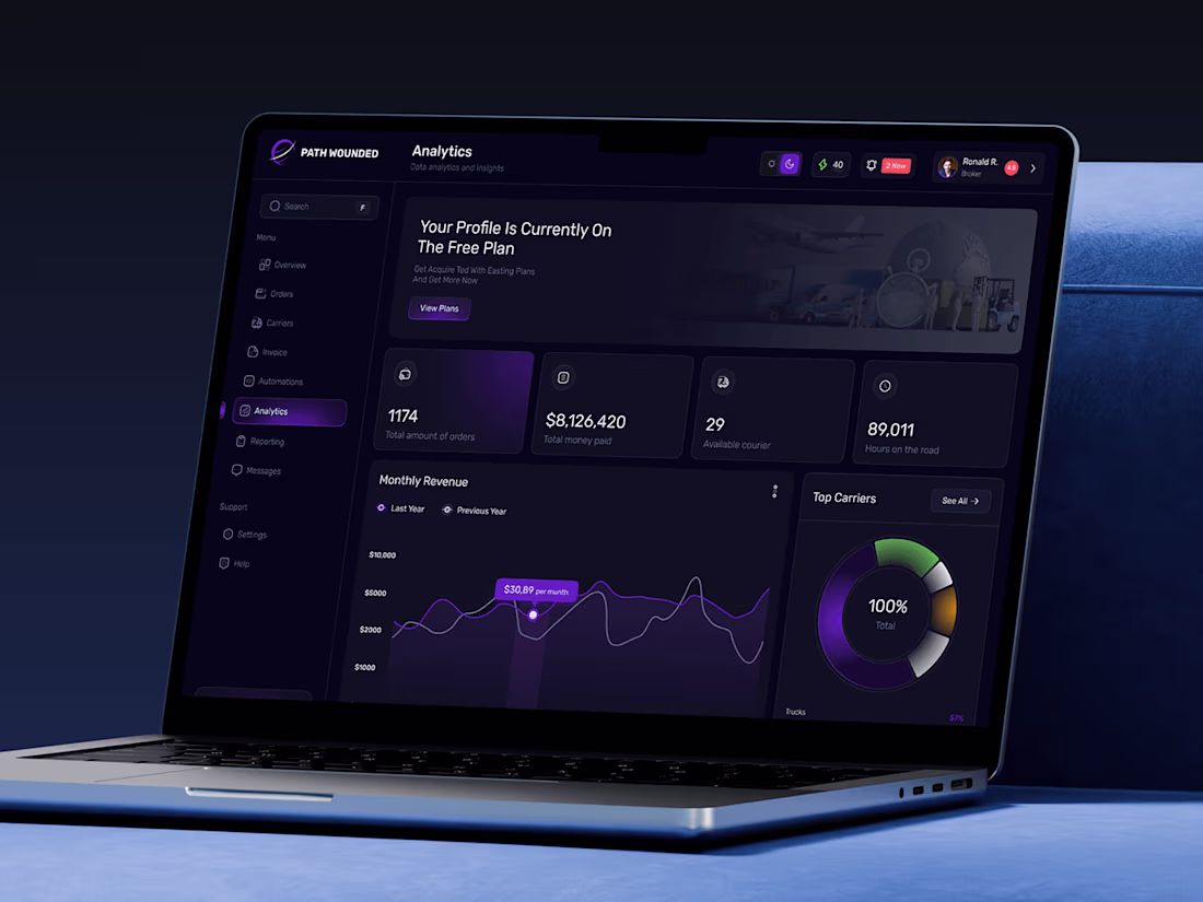 Cover image for SaaS UI/UX Design for Logistics Management Dashboard
