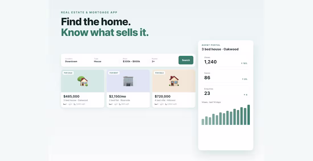 Cover image for Real Estate Web App with Agent Analytics