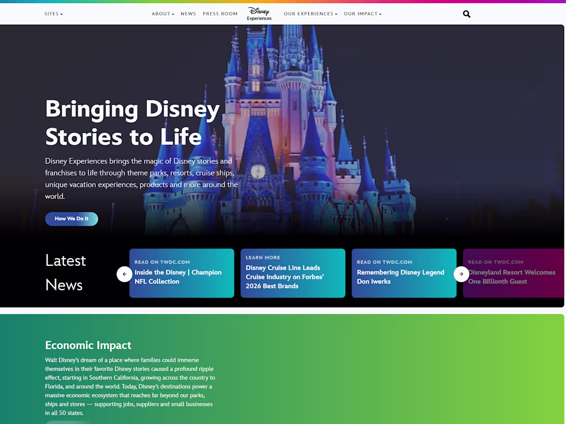 Cover image for Disney Experiences Corporate Website Development