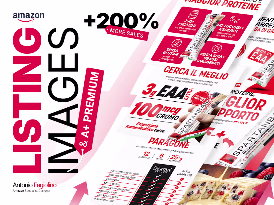 Cover image for Product Infographics for Protein Bar Brand