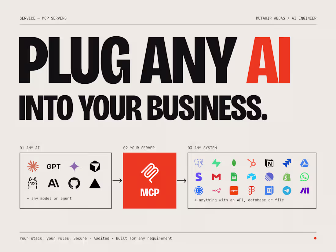 Cover image for Custom MCP Servers: Connect Any AI to Your Tools & Data