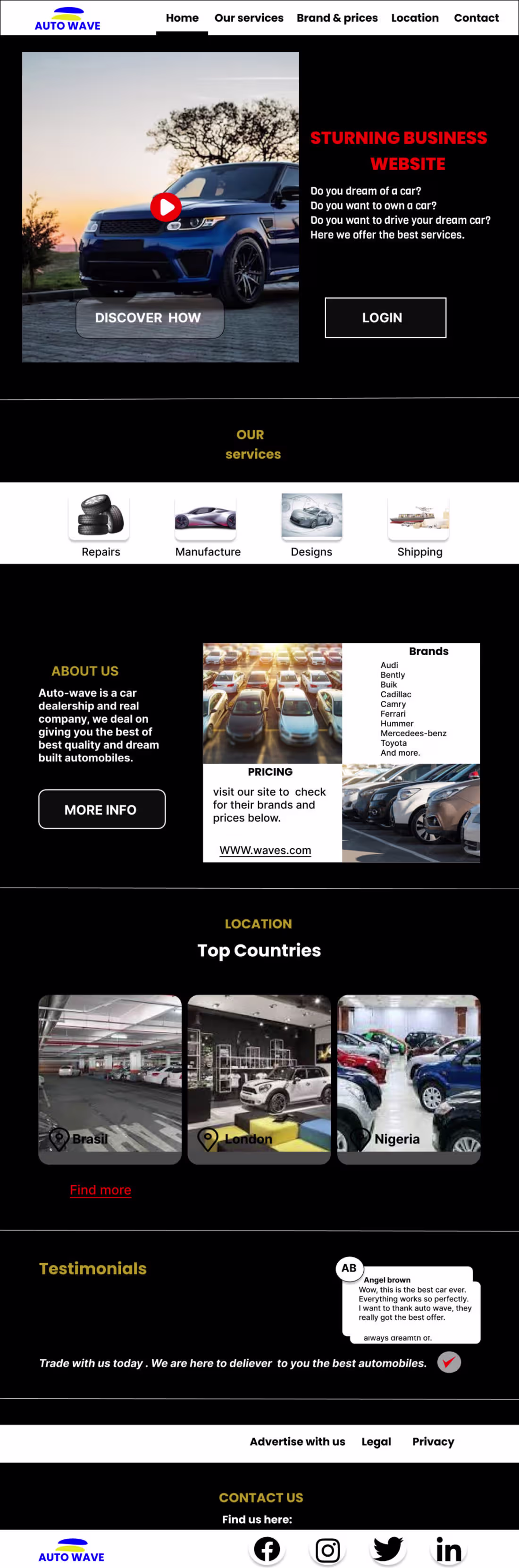Cover image for A landing page