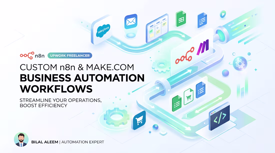 Cover image for custom n8n or Make.com business automation workflow