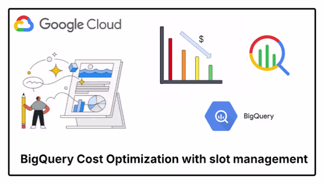 Cover image for BigQuery Query Optimization & Cost Reduction