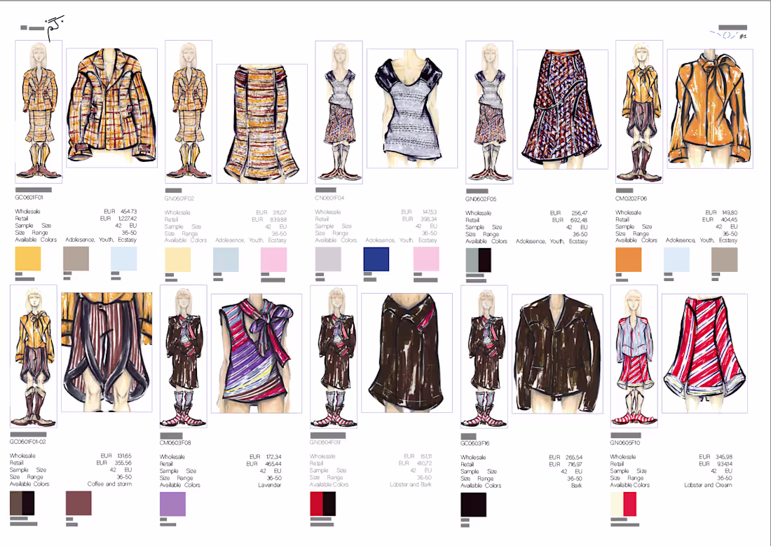 Cover image for Tech Packs, Cost Sheets & Merchandising Planning
