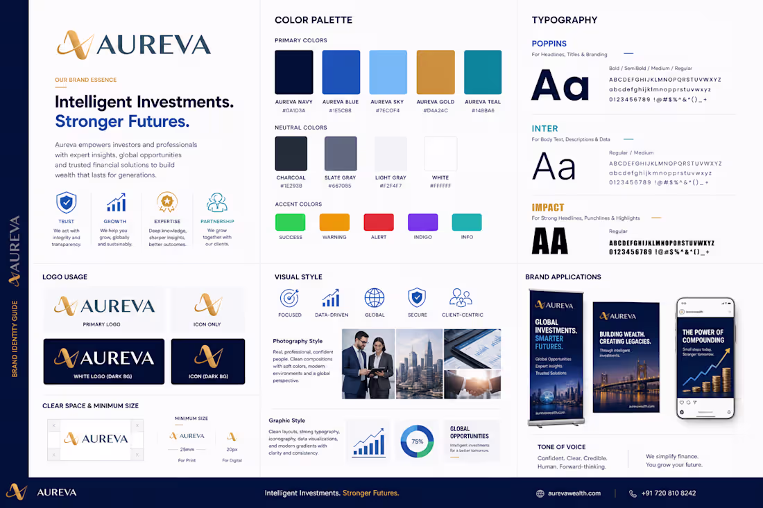 Cover image for Brand Identity & Visual Design (Canva)