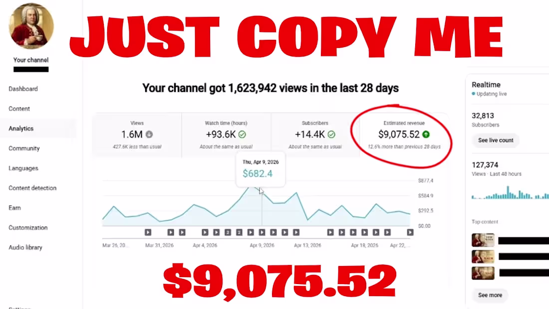 Cover image for automated cash cow youtube channel top faceless video editing