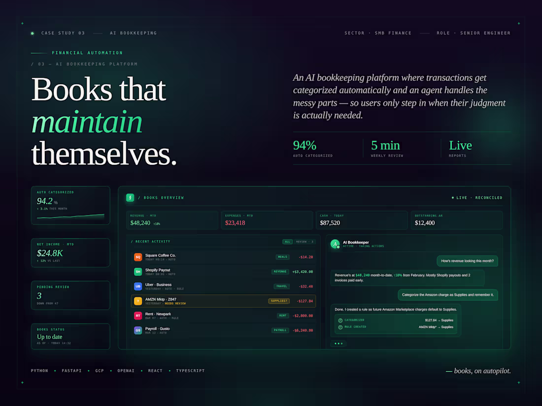 Cover image for AI Bookkeeping Platform — Books