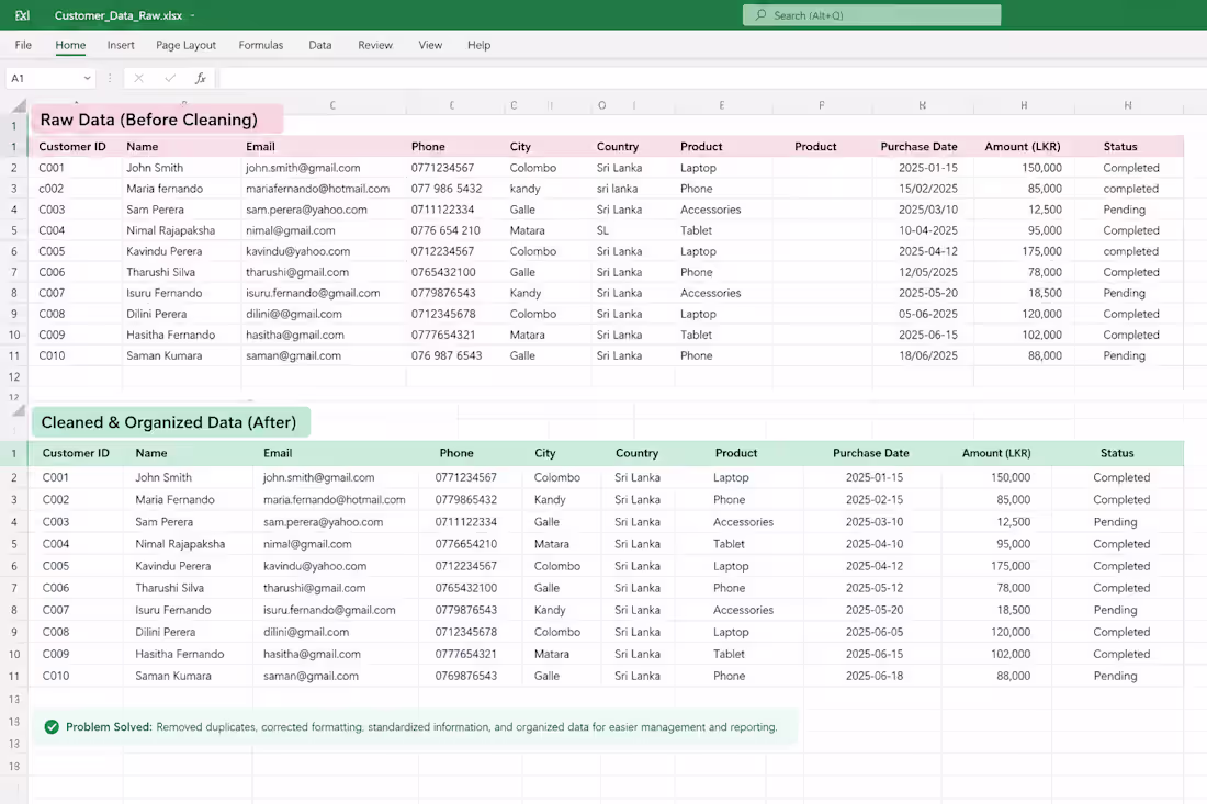 Cover image for I created a sample Excel