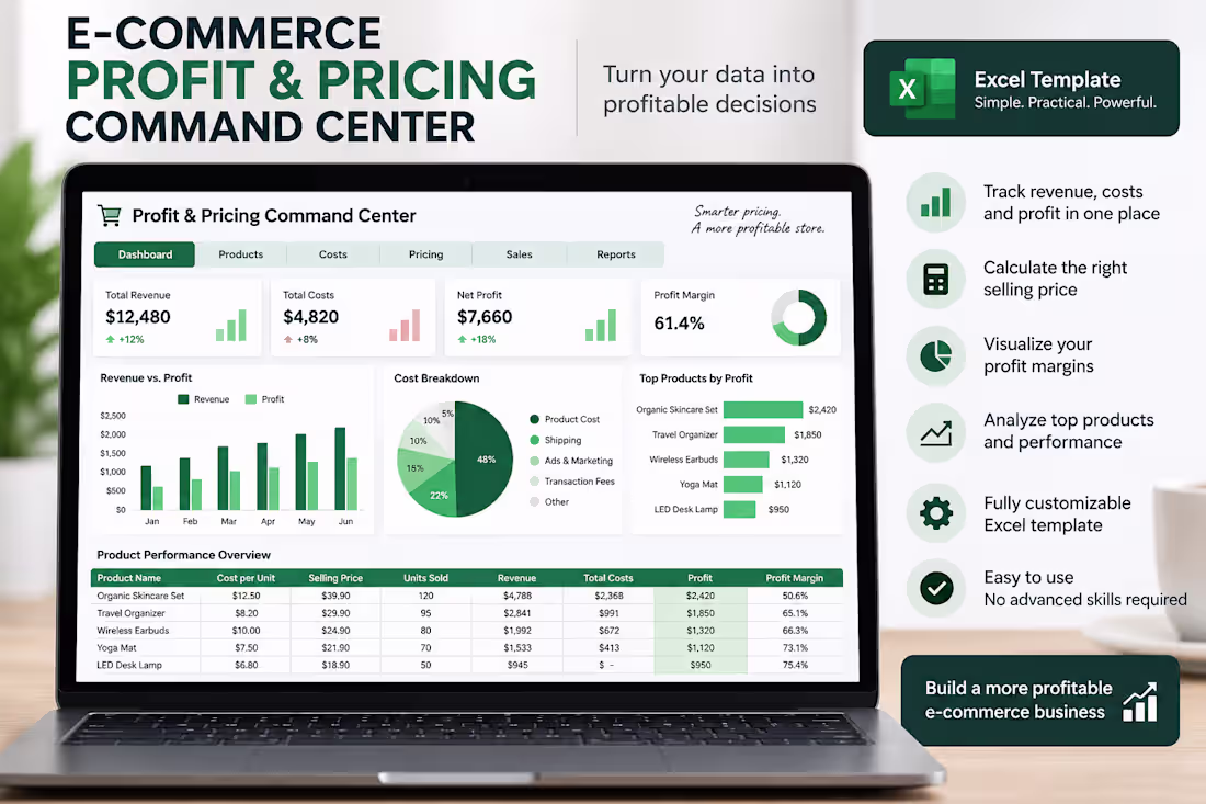 Cover image for E-commerce Profit & Pricing Command