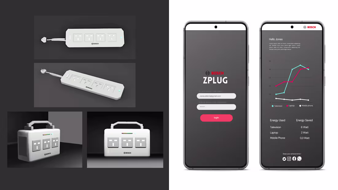 Cover image for Zplug UI UX and Product Prototype | event project