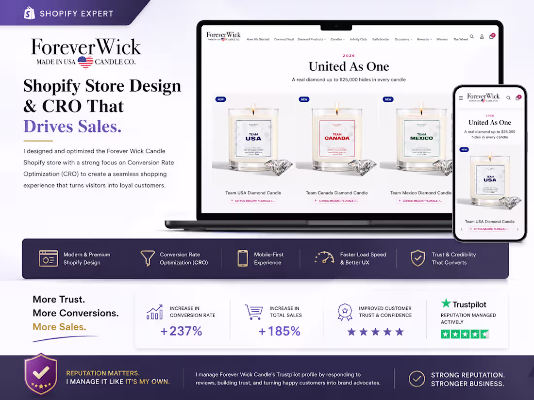 Cover image for Helping Forever Wick Candle Turn