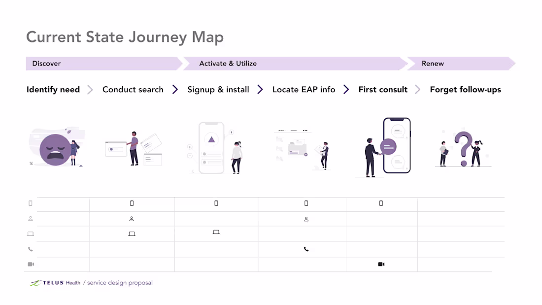 Cover image for LifeJourney