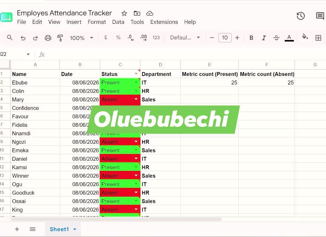 Cover image for A Google Sheets attendance tracking