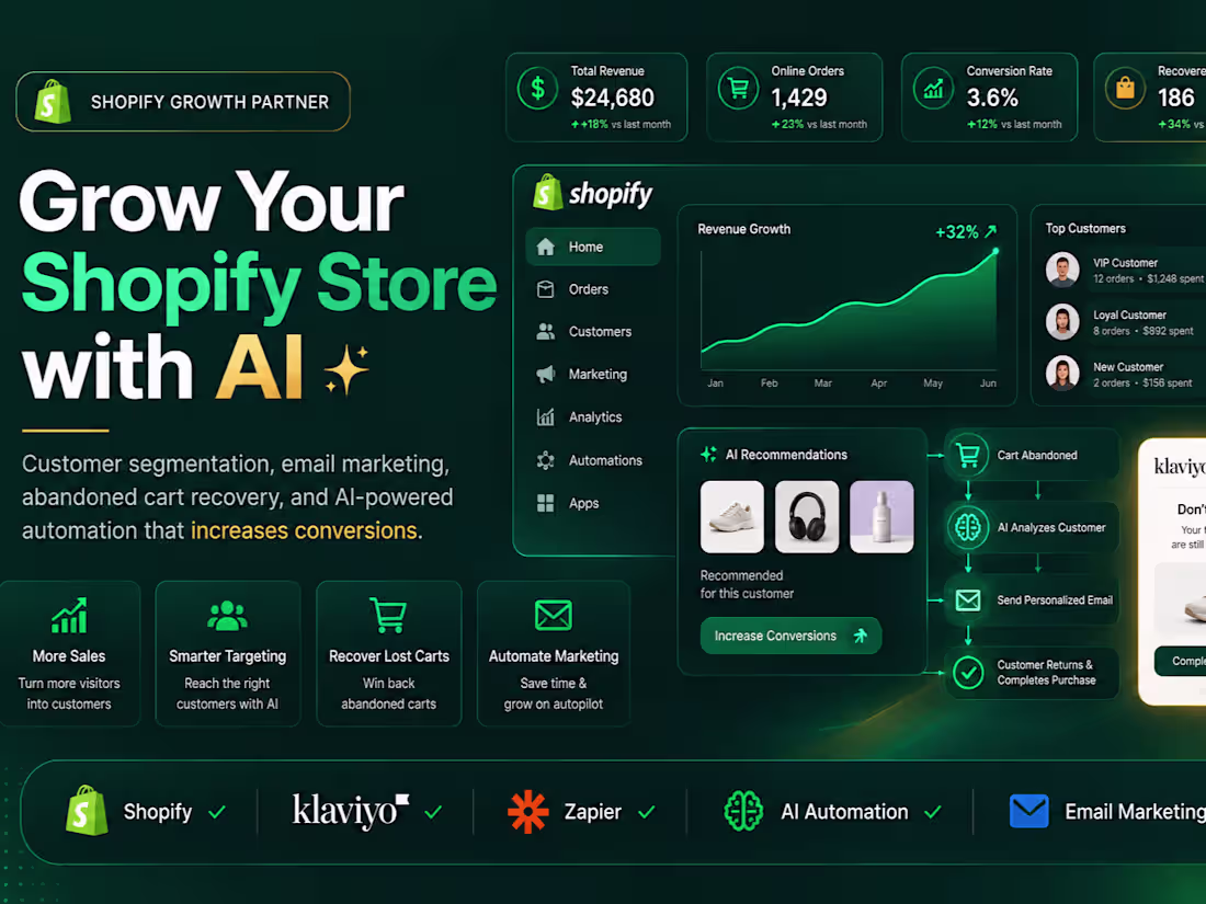 Cover image for AI-powered Shopify marketing automation workflows