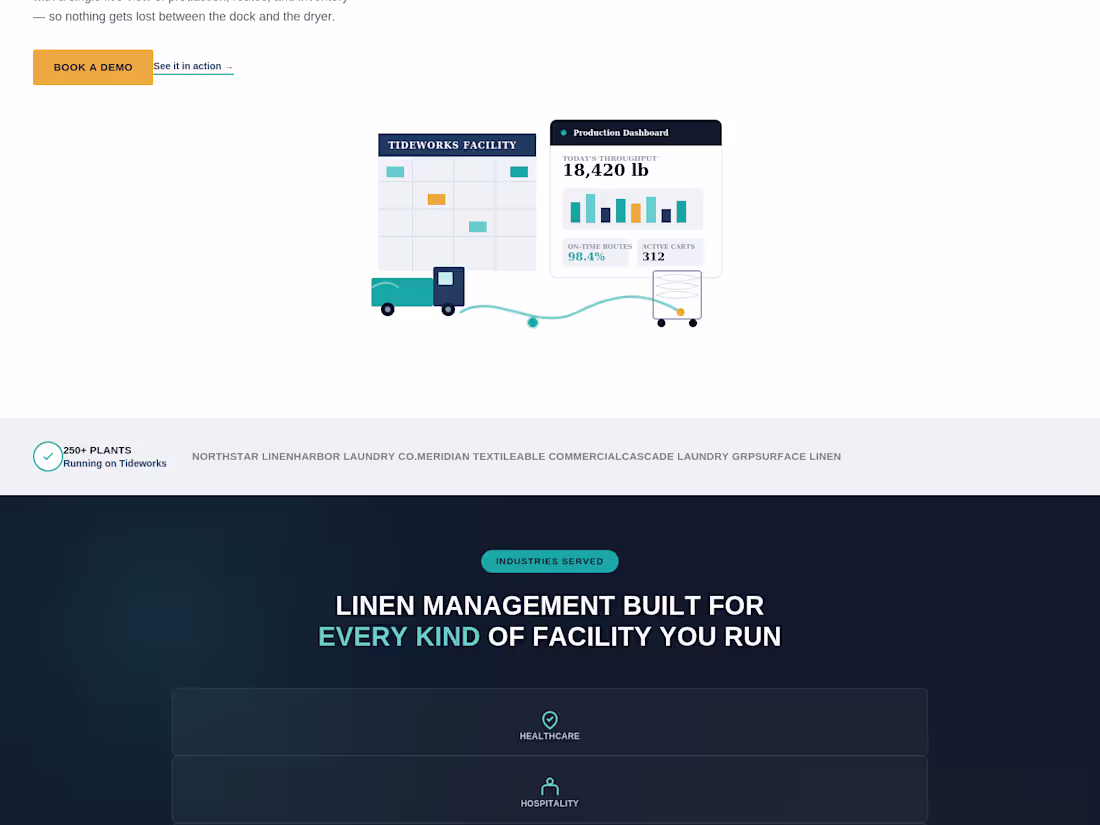 Cover image for Laundry Management System