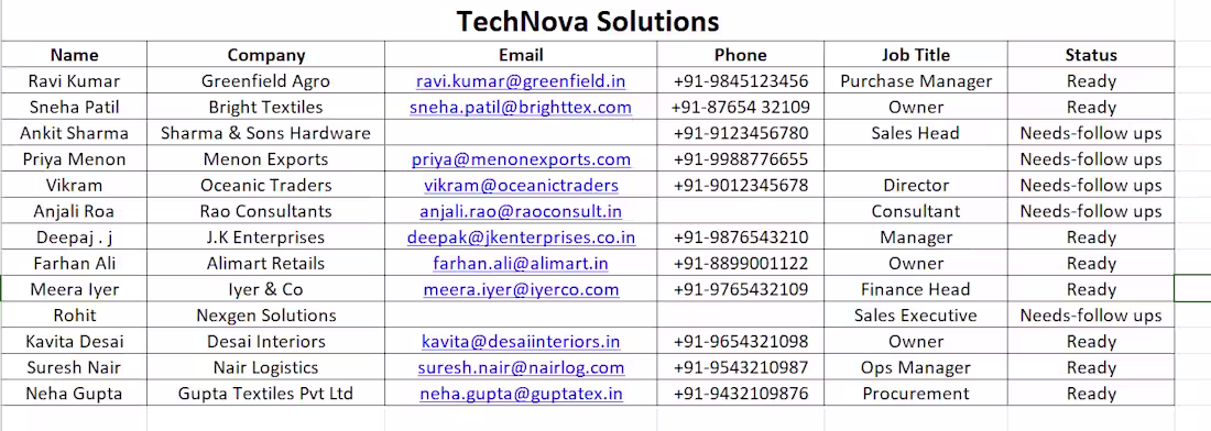 Cover image for Data Cleaning