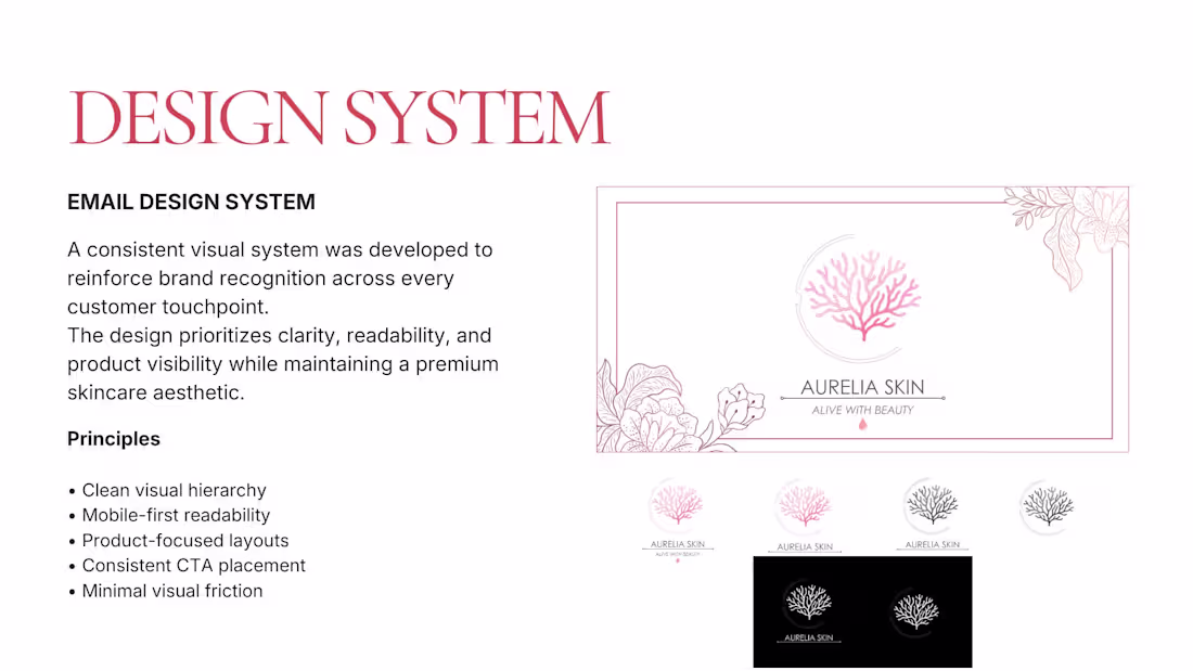 Cover image for Brand Identity & Marketing Design