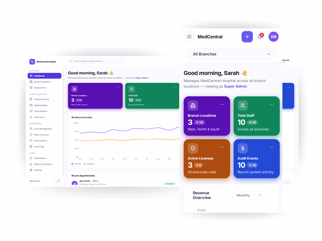 Cover image for MedCentral - Hospital Management Platform
Patient
