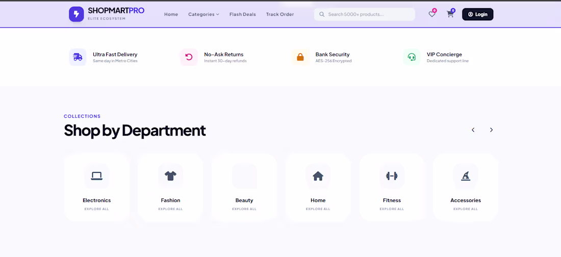 Cover image for A fully functional e-commerce platform