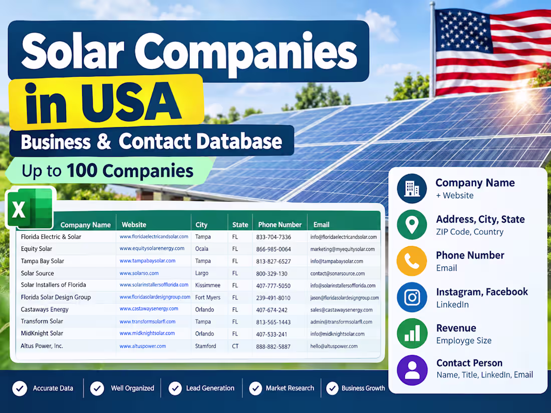 Cover image for Created a well-organized lead list