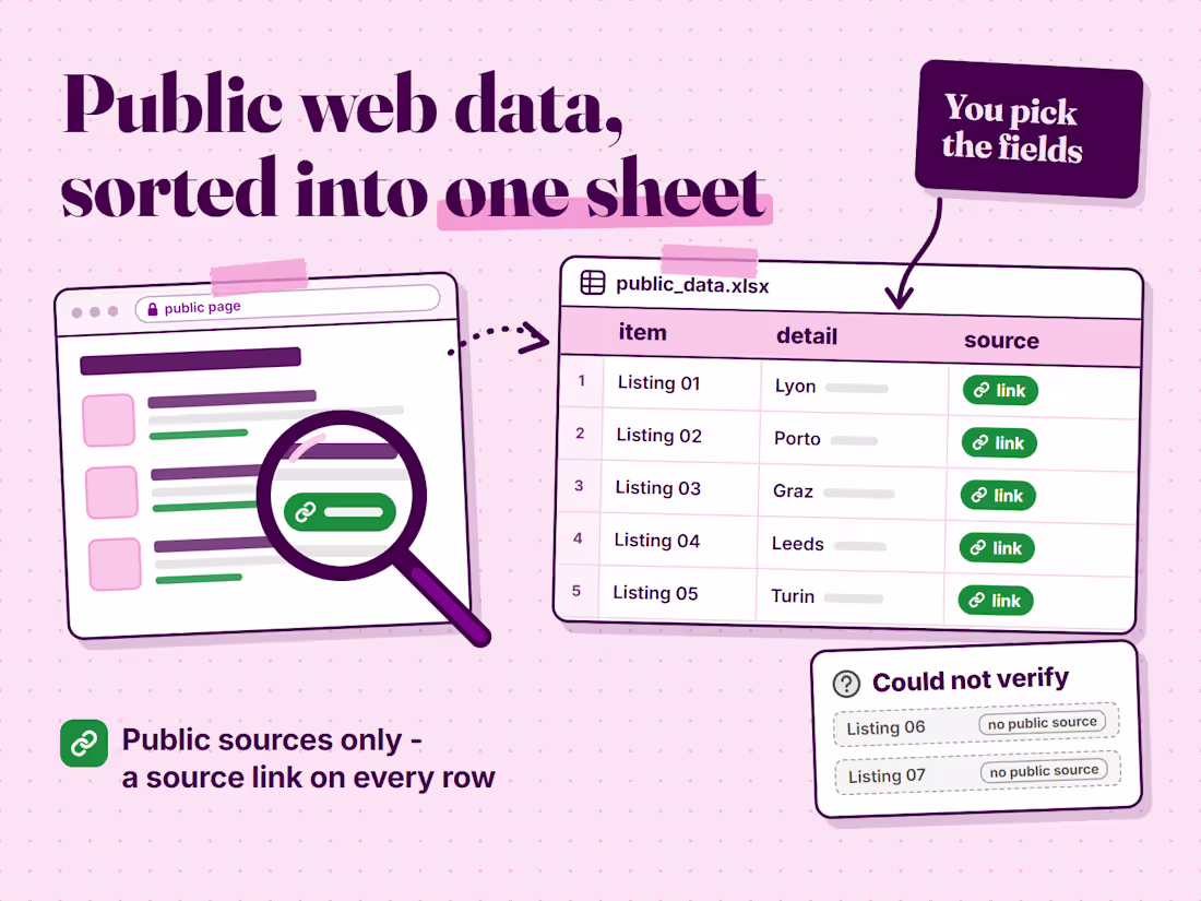 Cover image for I will research and organize public web data into a spreadsheet